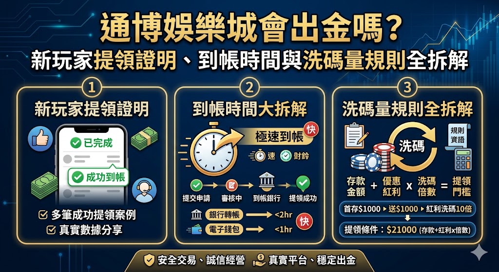 通博娛樂城會出金嗎？新玩家提領證明、到帳時間與洗碼量規則全拆解